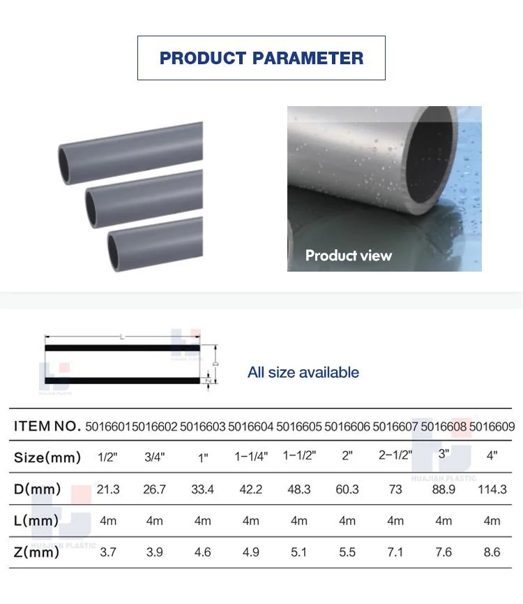 CPVC ASTM D2846 Water Supply Plumbing Tube Pipes (SCH 80)